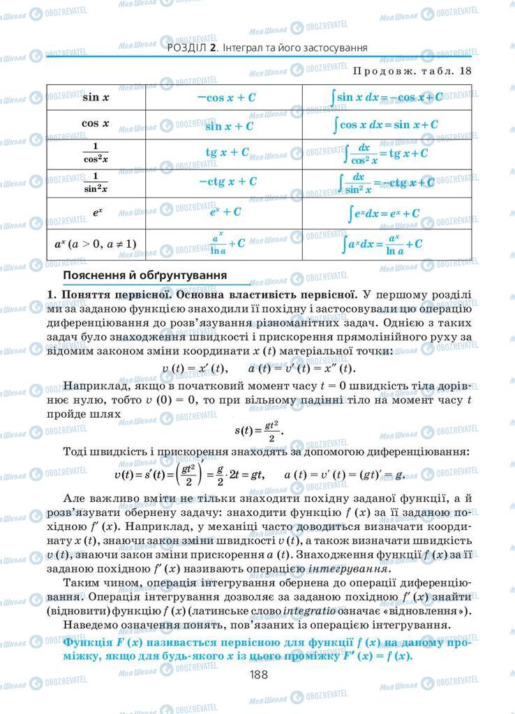 Підручники Алгебра 11 клас сторінка 188