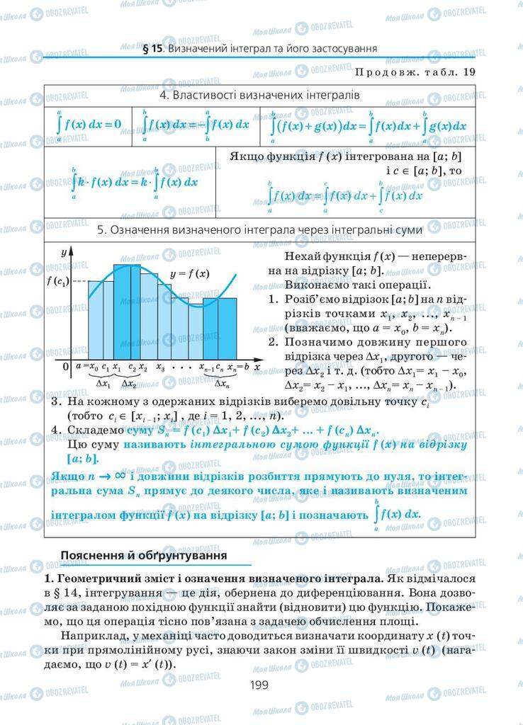 Підручники Алгебра 11 клас сторінка 199