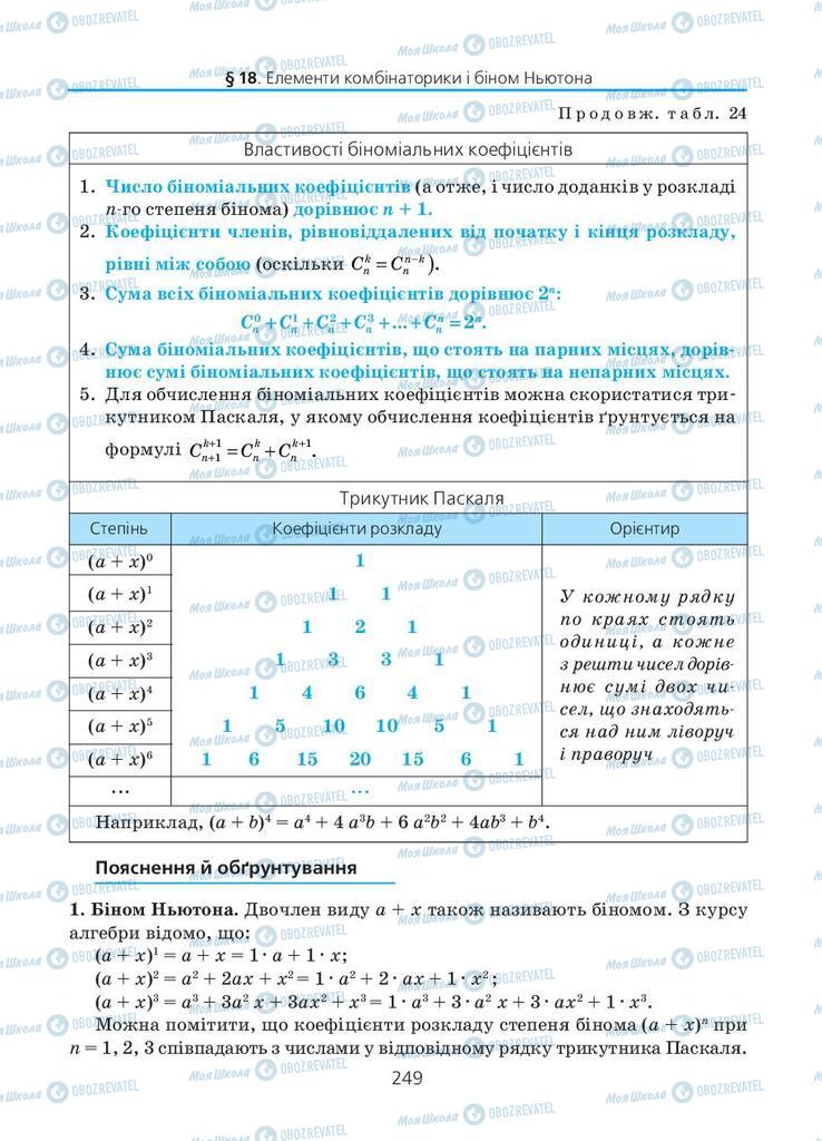 Підручники Алгебра 11 клас сторінка 249