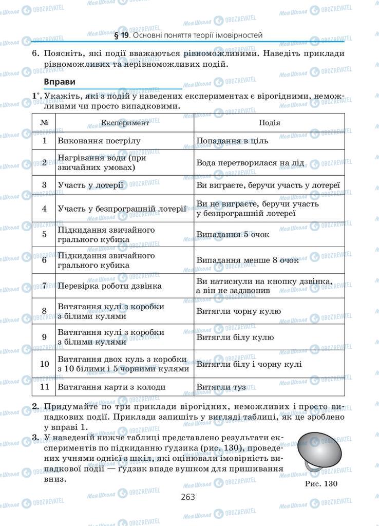 Підручники Алгебра 11 клас сторінка 263