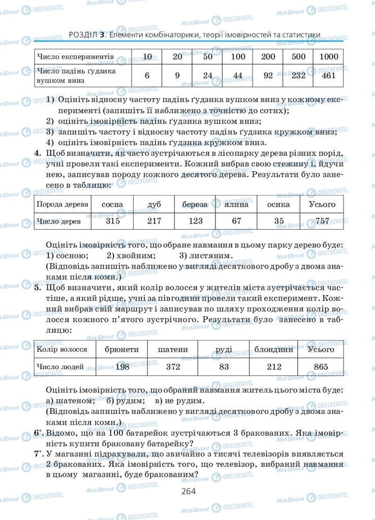 Учебники Алгебра 11 класс страница 264