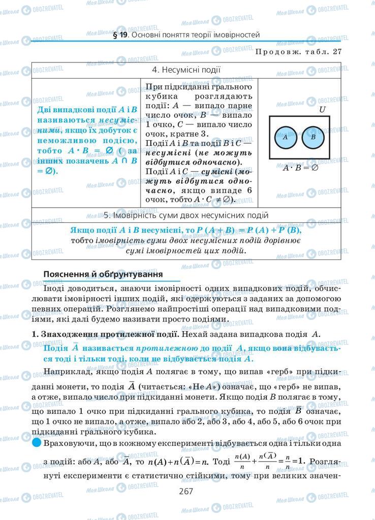 Підручники Алгебра 11 клас сторінка 267
