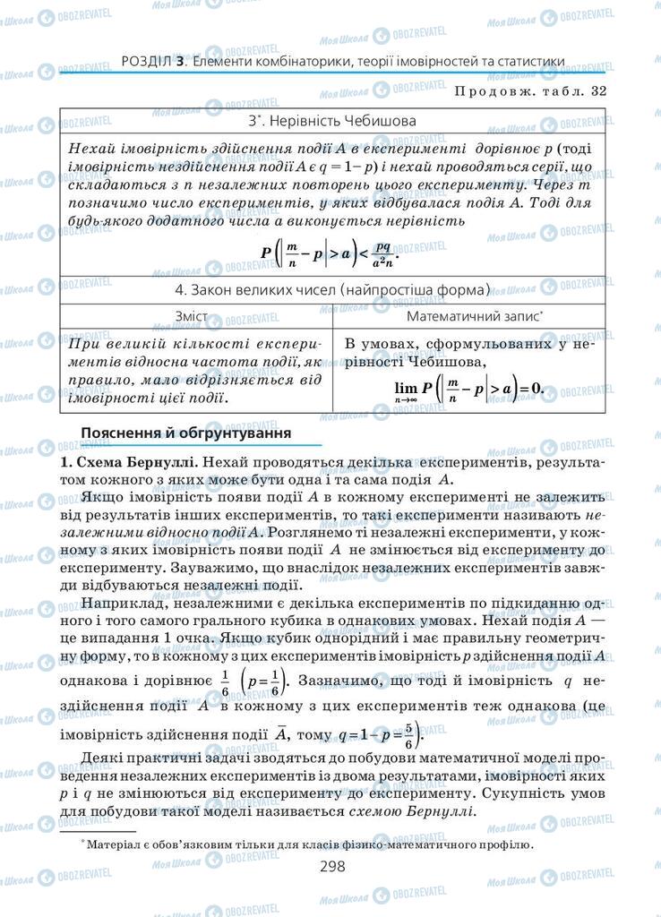 Підручники Алгебра 11 клас сторінка 298