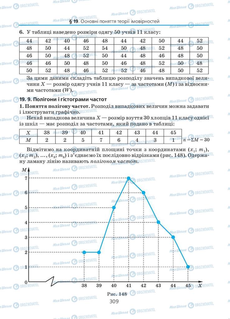 Учебники Алгебра 11 класс страница 309