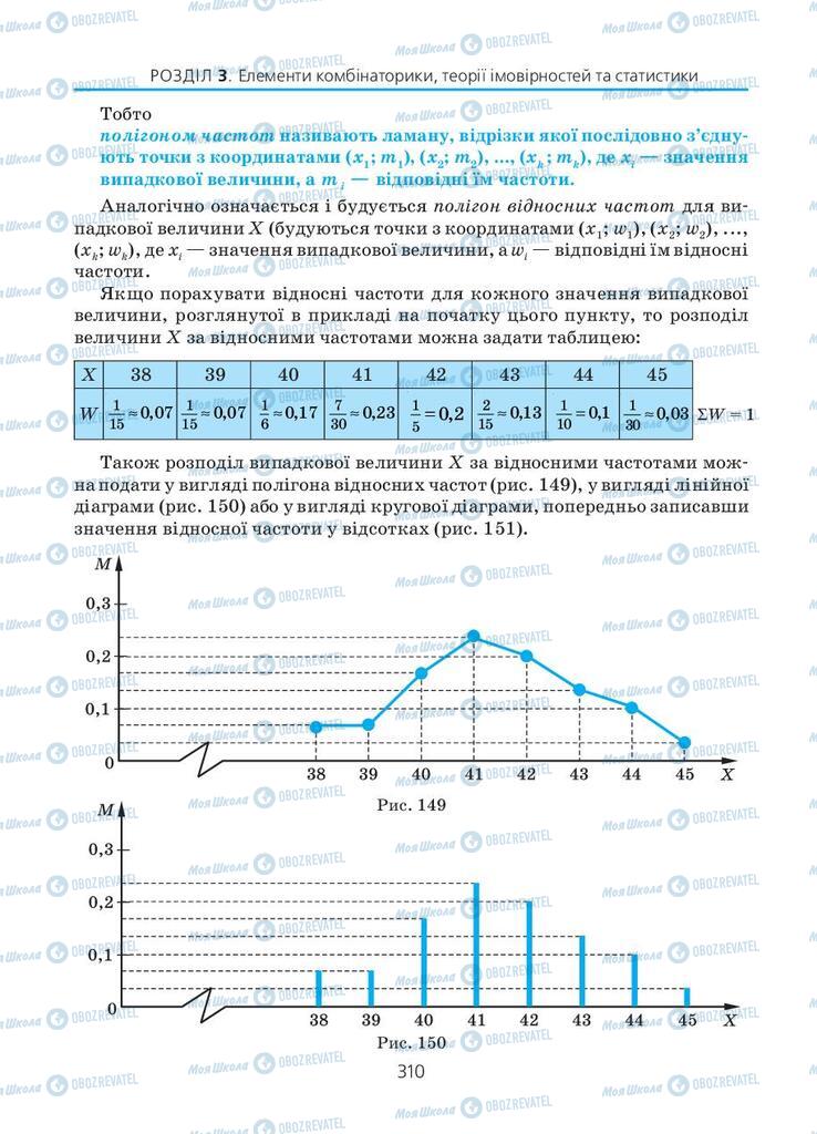Учебники Алгебра 11 класс страница 310
