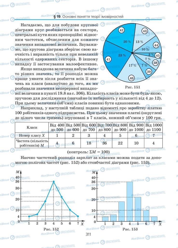 Учебники Алгебра 11 класс страница 311