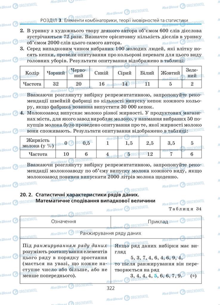 Підручники Алгебра 11 клас сторінка 322