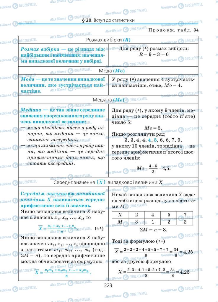 Підручники Алгебра 11 клас сторінка 323