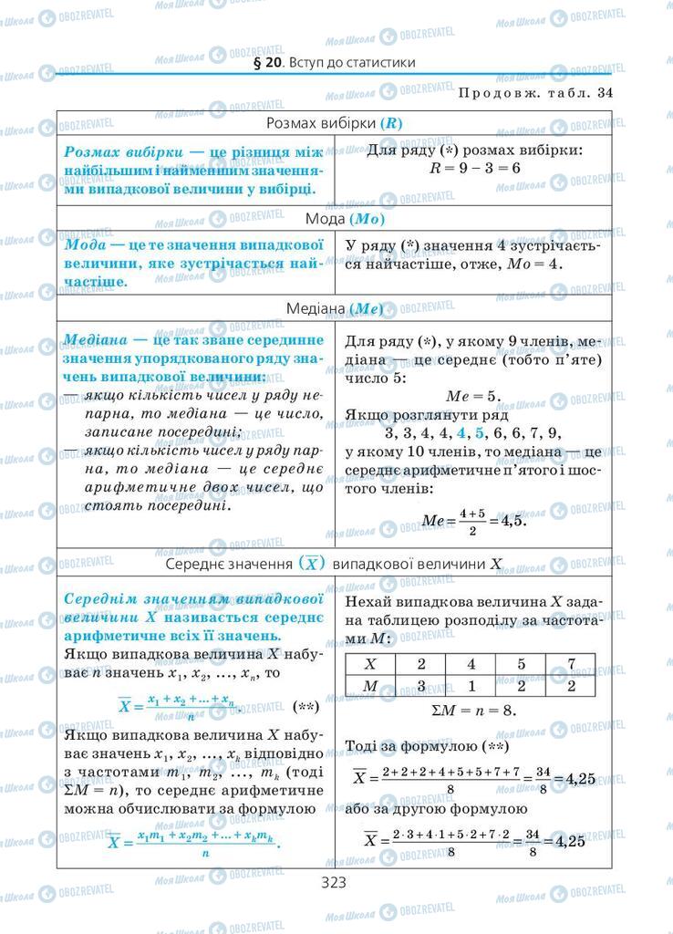 Учебники Алгебра 11 класс страница 323