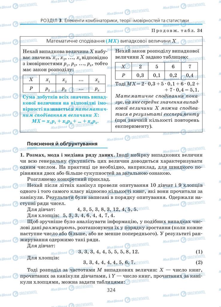 Учебники Алгебра 11 класс страница 324