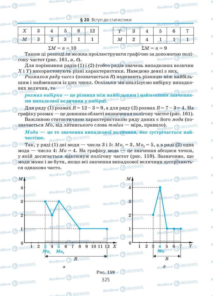 Учебники Алгебра 11 класс страница 325