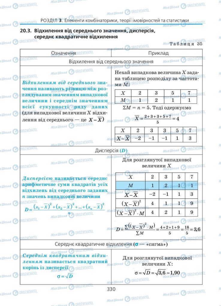 Підручники Алгебра 11 клас сторінка 330