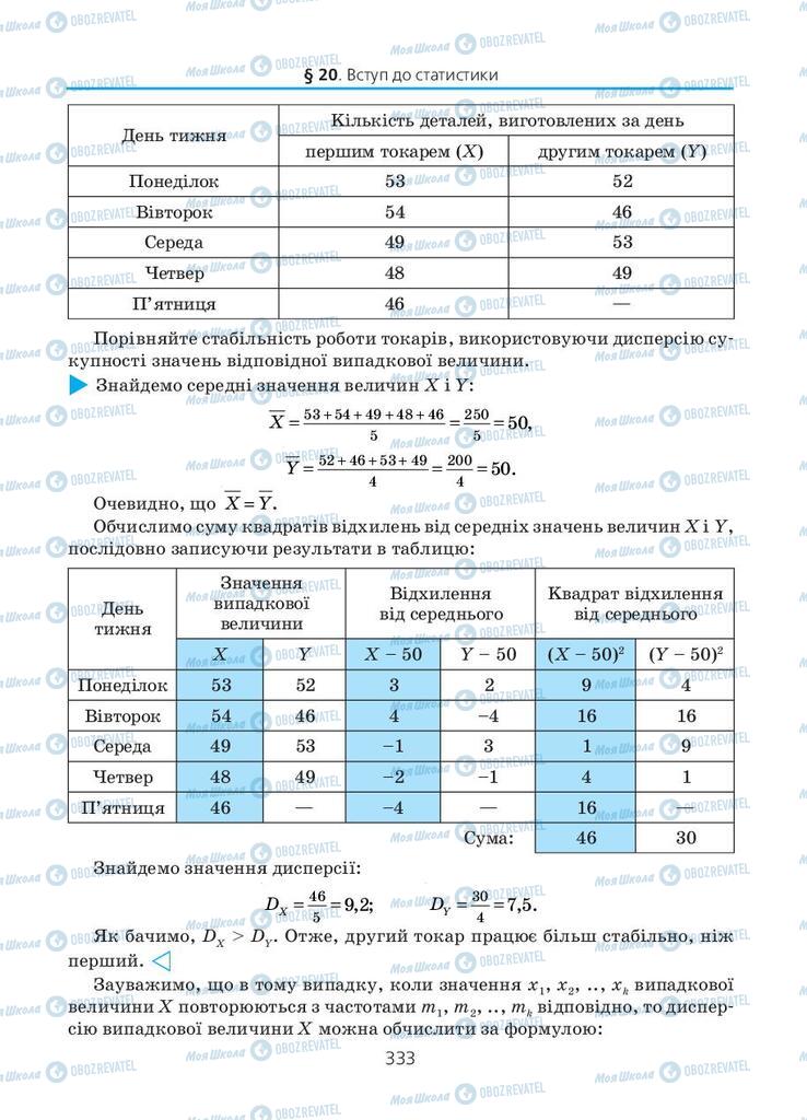 Підручники Алгебра 11 клас сторінка 333
