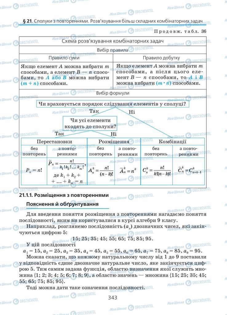 Підручники Алгебра 11 клас сторінка 343