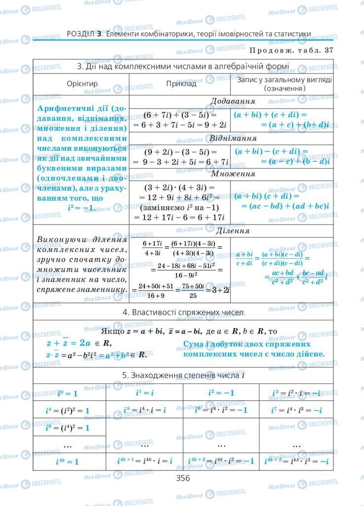 Учебники Алгебра 11 класс страница 356
