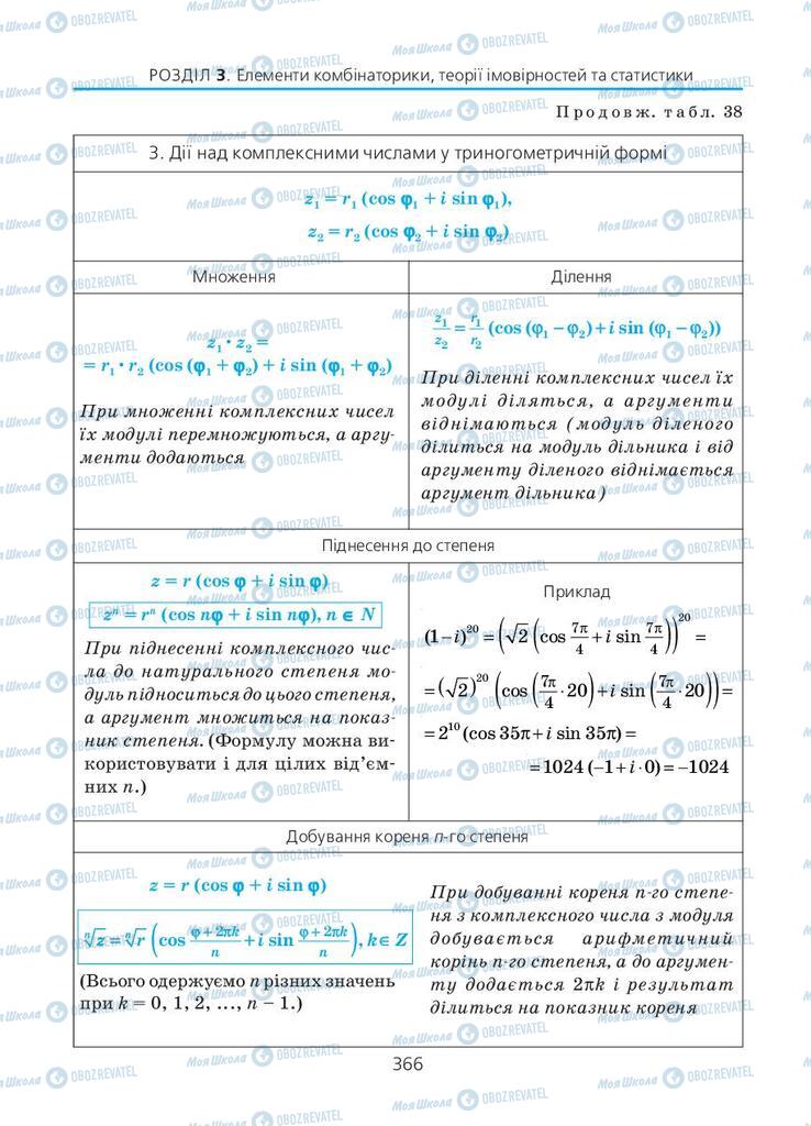 Учебники Алгебра 11 класс страница 366