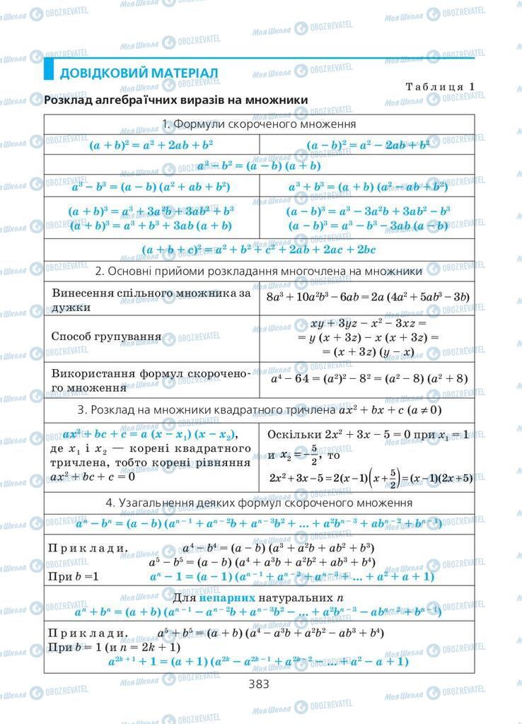 Учебники Алгебра 11 класс страница 383