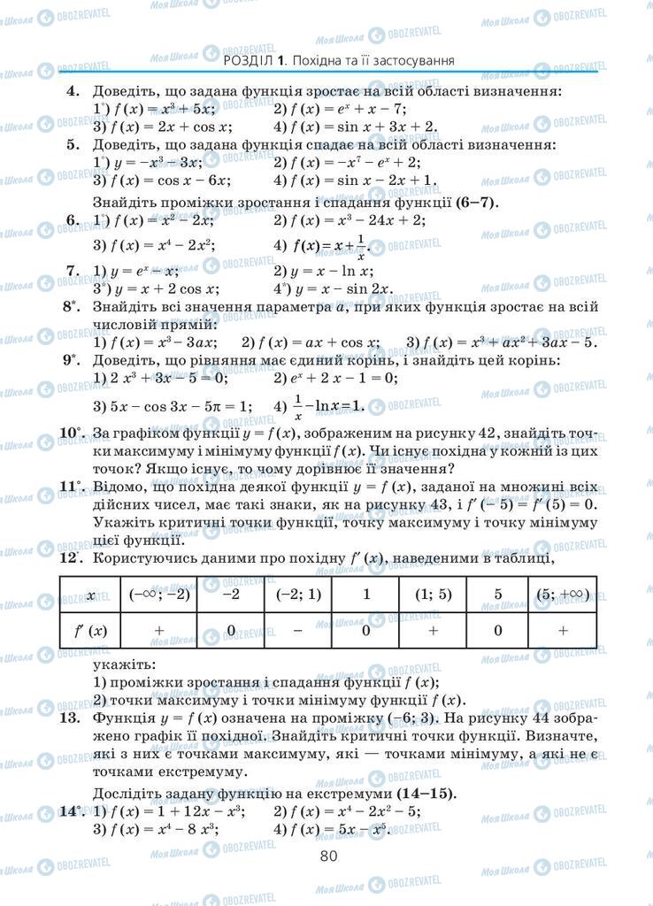 Підручники Алгебра 11 клас сторінка 80