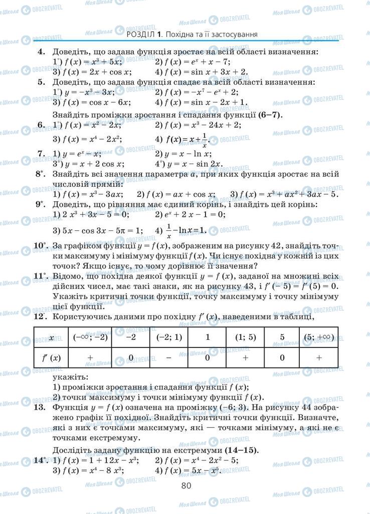 Учебники Алгебра 11 класс страница 80