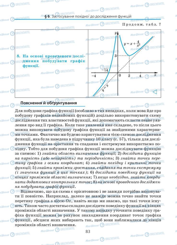 Підручники Алгебра 11 клас сторінка 83