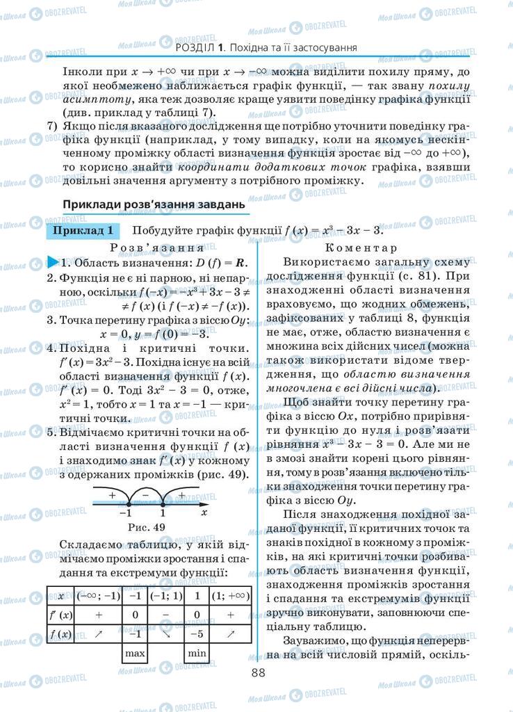 Учебники Алгебра 11 класс страница 88