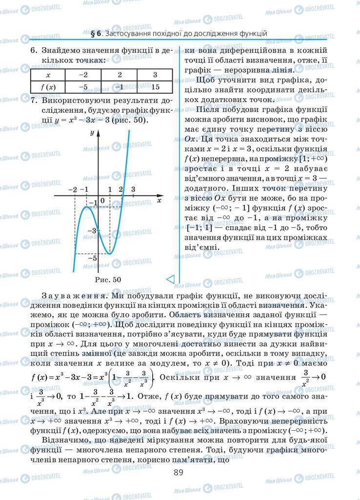 Учебники Алгебра 11 класс страница 89