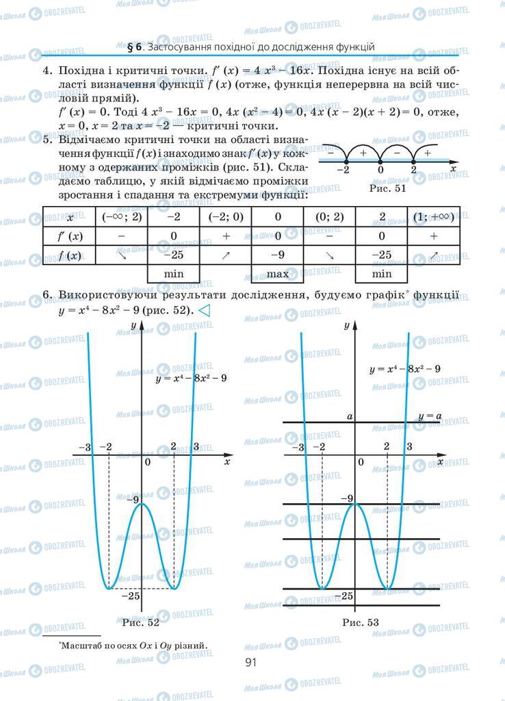 Учебники Алгебра 11 класс страница 91