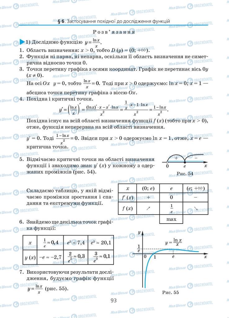 Підручники Алгебра 11 клас сторінка 93