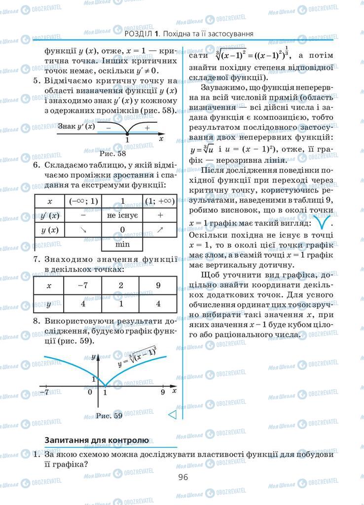 Підручники Алгебра 11 клас сторінка 96