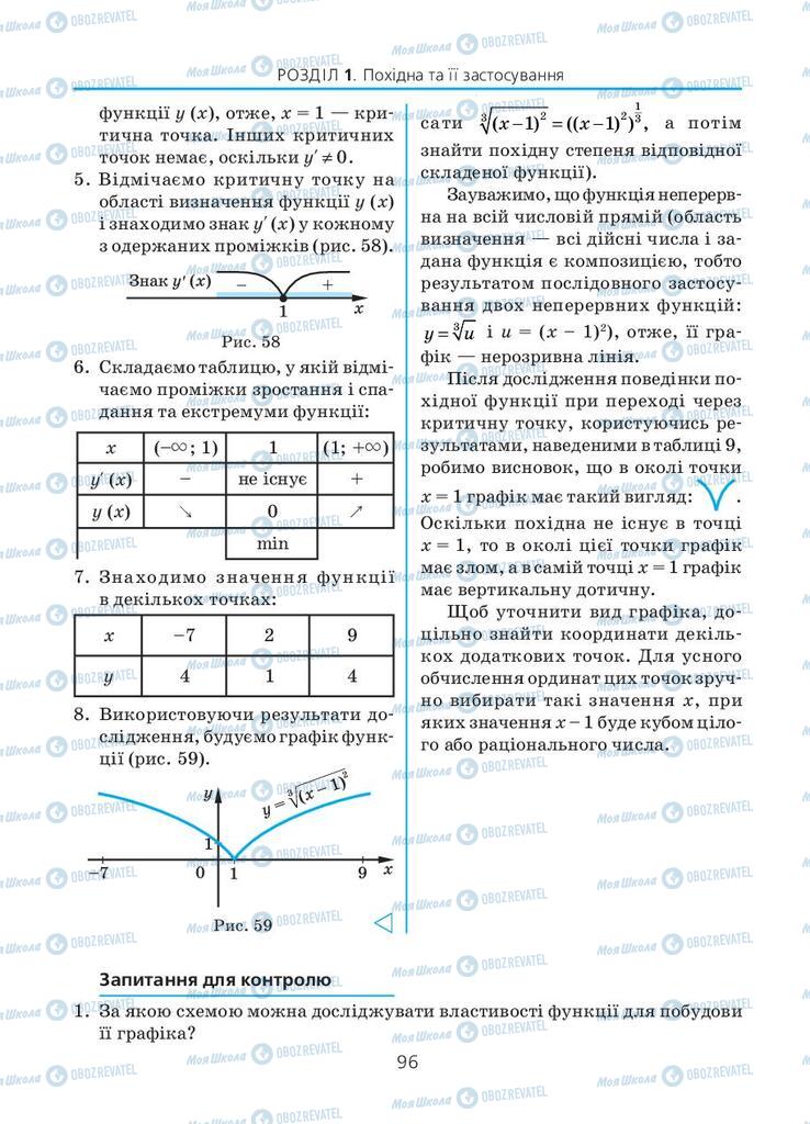 Учебники Алгебра 11 класс страница 96