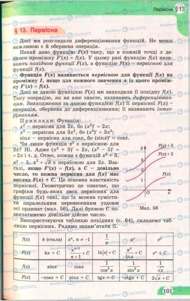 Учебники Математика 11 класс страница  101