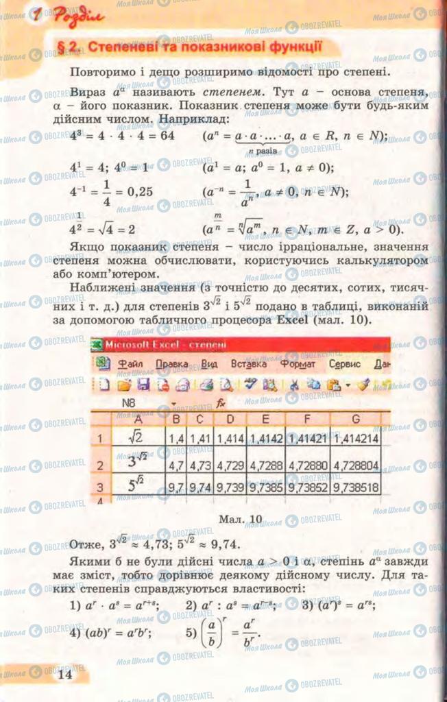 Підручники Математика 11 клас сторінка 14