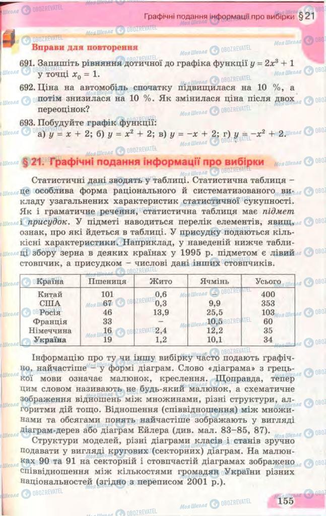 Підручники Математика 11 клас сторінка  155