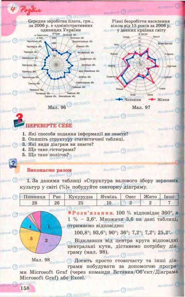 Учебники Математика 11 класс страница 158