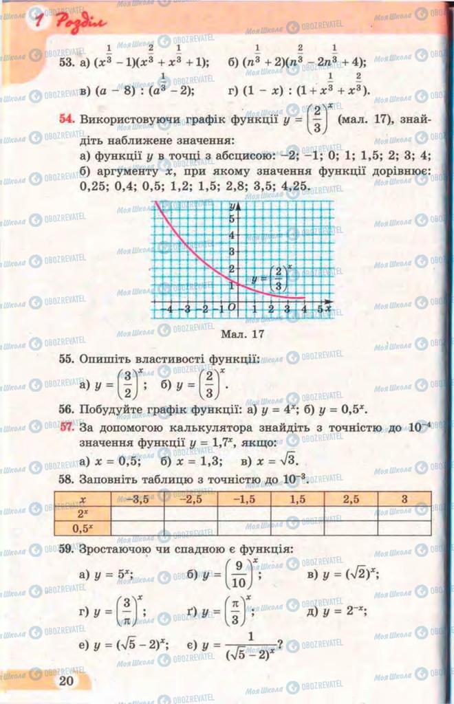 Підручники Математика 11 клас сторінка 20