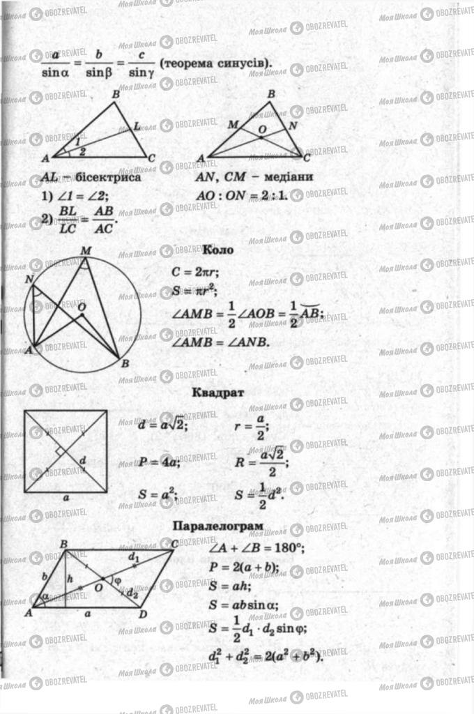Підручники Математика 11 клас сторінка 305