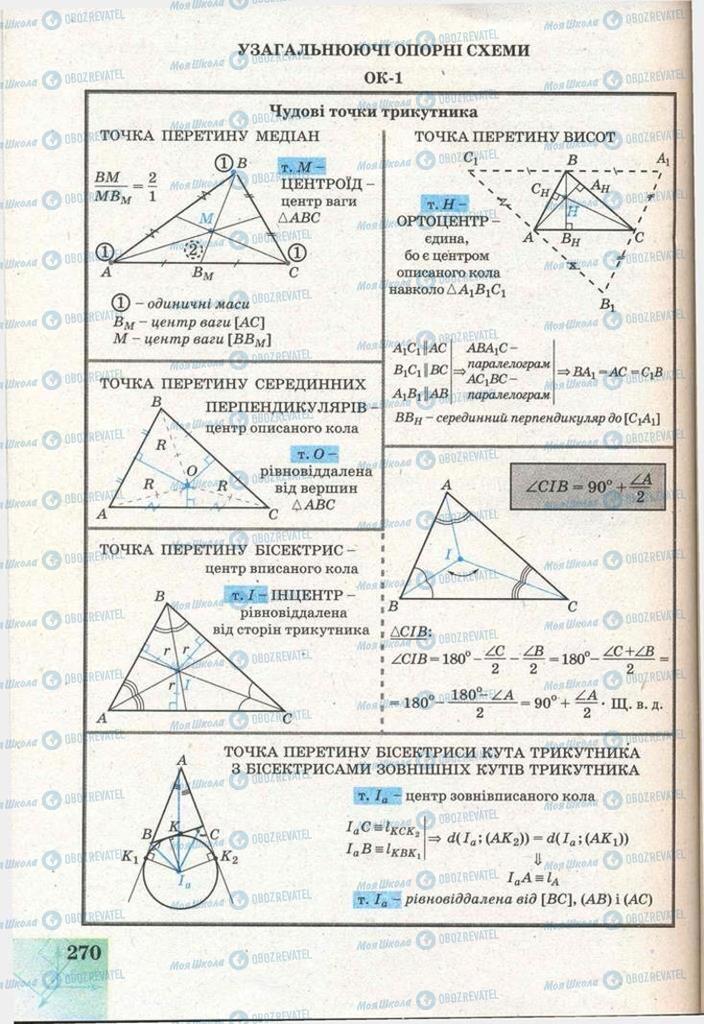Учебники Геометрия 11 класс страница 270