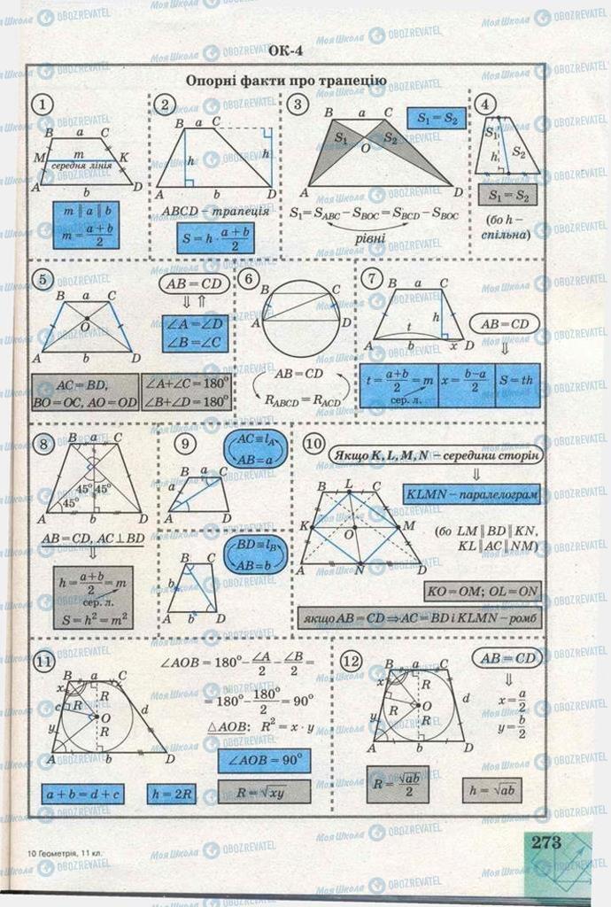 Учебники Геометрия 11 класс страница 273