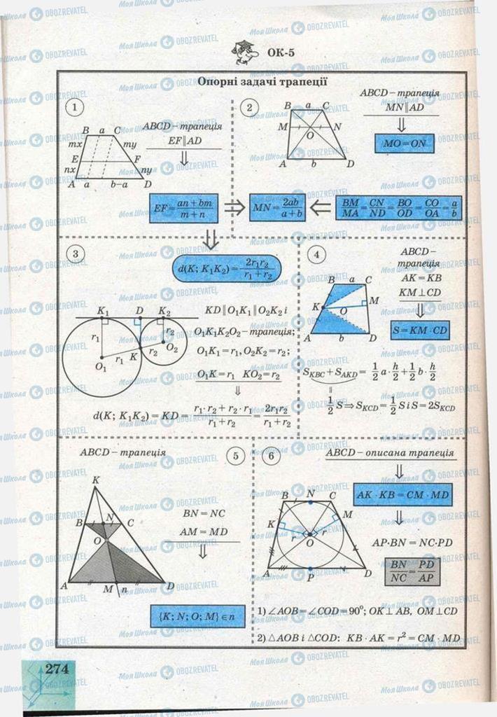 Підручники Геометрія 11 клас сторінка 274