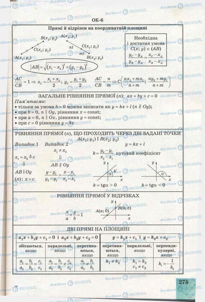 Підручники Геометрія 11 клас сторінка 275