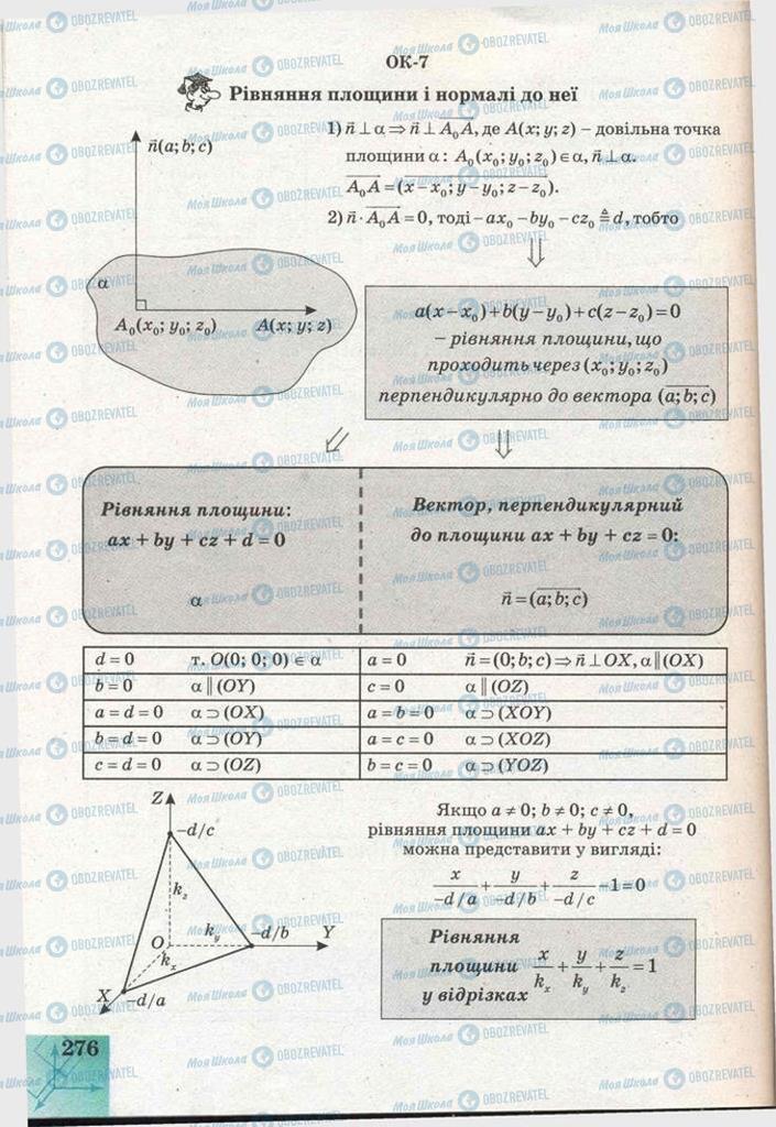 Підручники Геометрія 11 клас сторінка 276