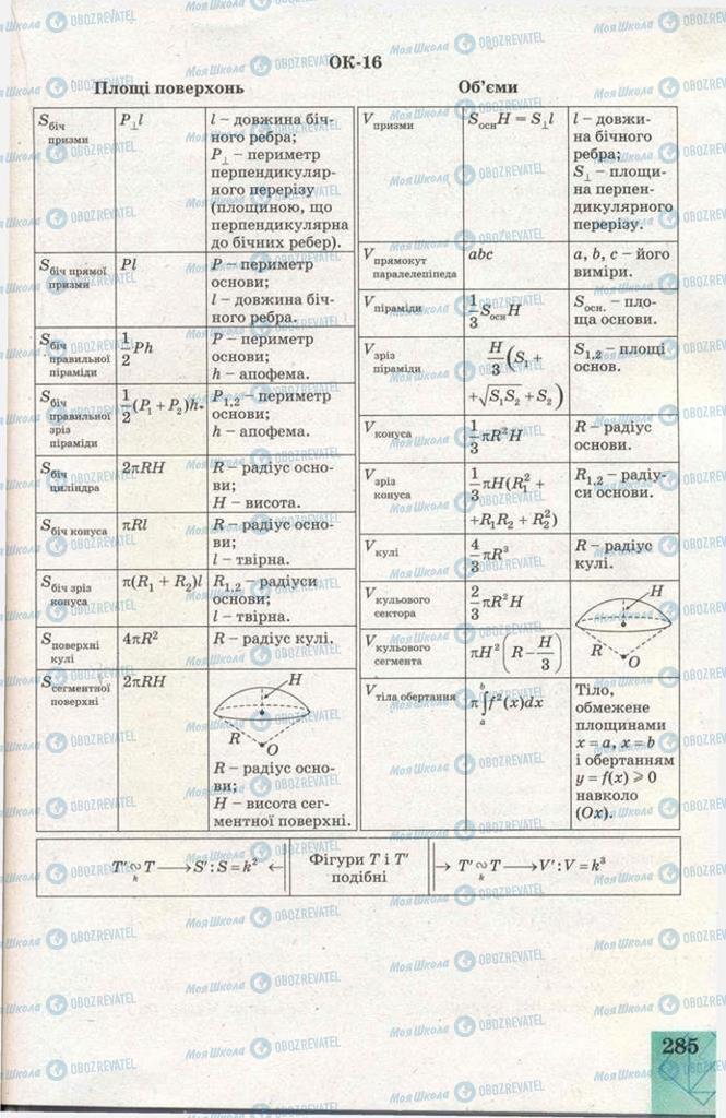 Підручники Геометрія 11 клас сторінка 285