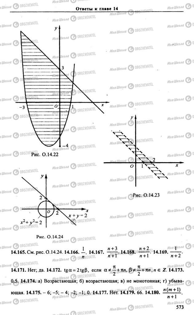 Підручники Алгебра 11 клас сторінка 573