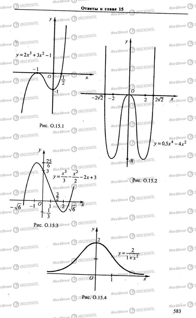 Учебники Алгебра 11 класс страница 583