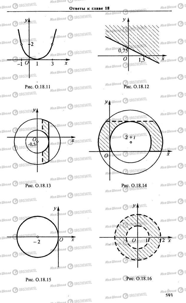 Учебники Алгебра 11 класс страница 593