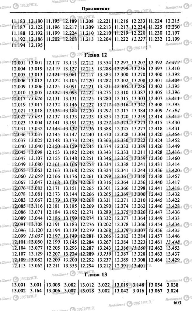 Підручники Алгебра 11 клас сторінка 603