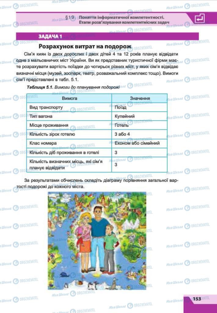 Підручники Інформатика 7 клас сторінка 153