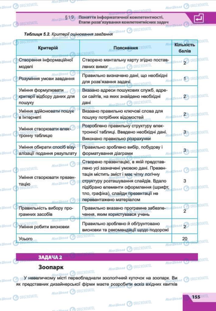 Учебники Информатика 7 класс страница 155