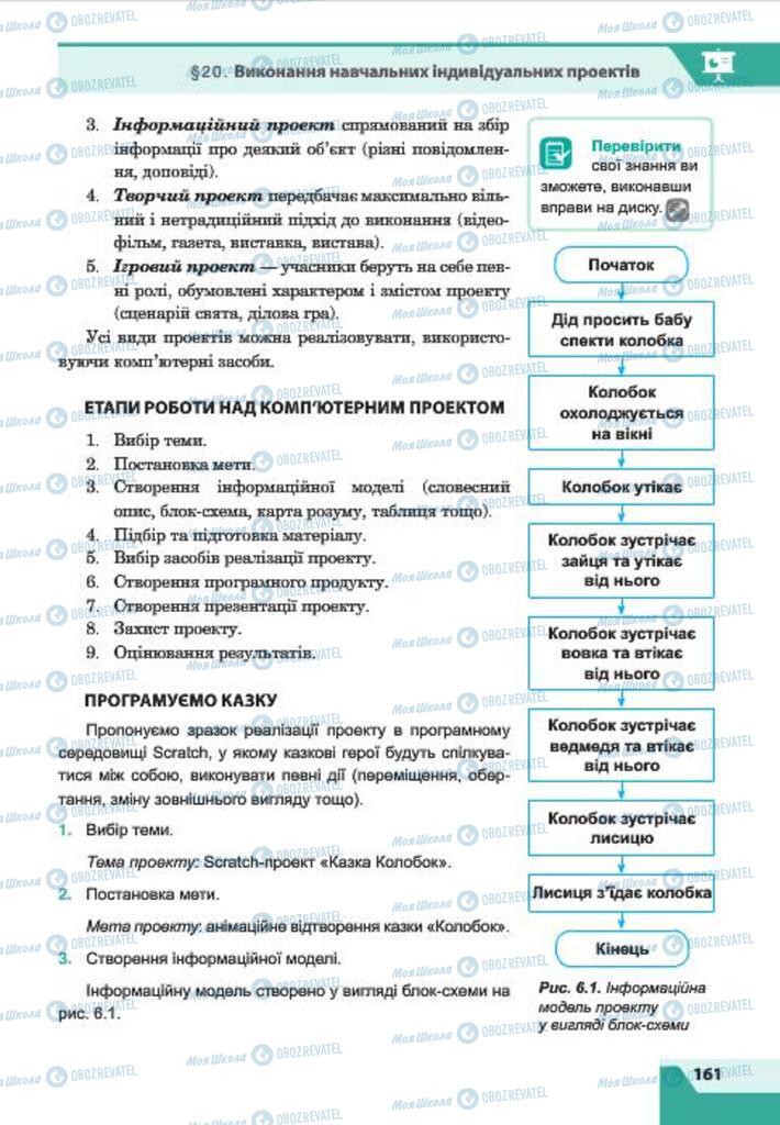 Учебники Информатика 7 класс страница 161