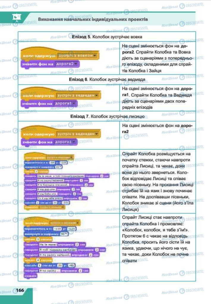 Учебники Информатика 7 класс страница 166